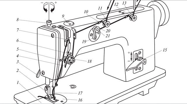 Инструкция по заправке нитей в швейную машину