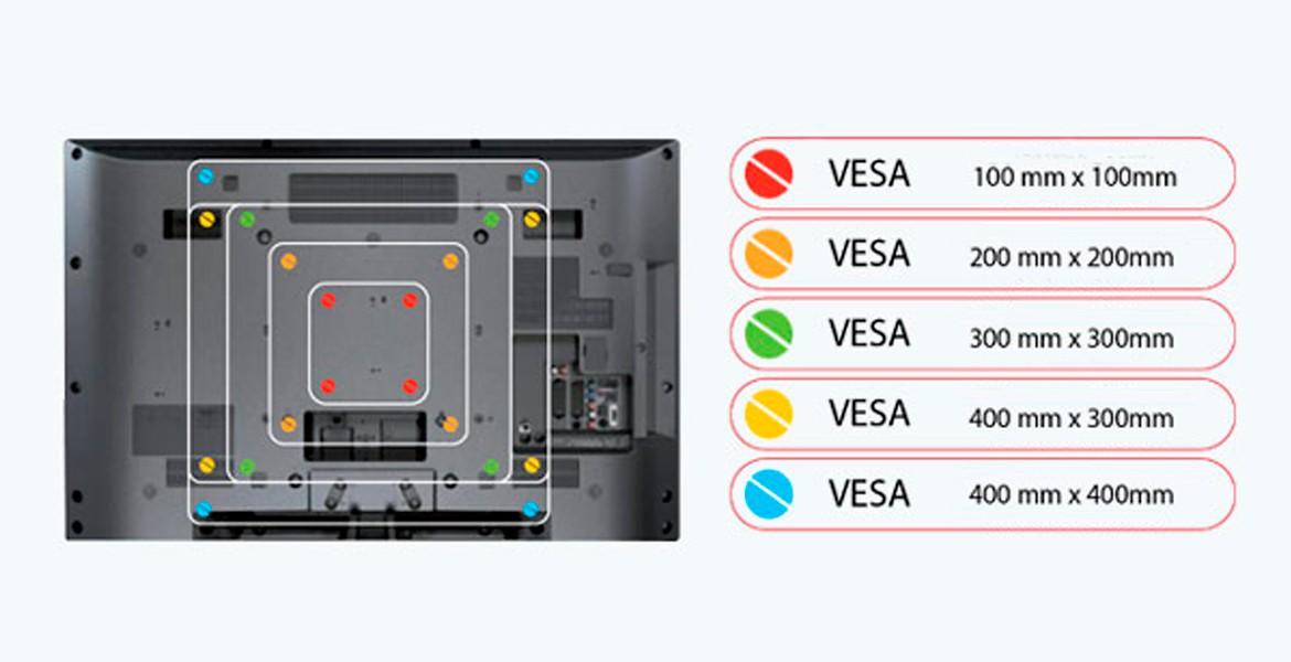 Отверстия для телевизора. VESA 200 кронштейн для крепления телевизора самсунг. Крепление стандарт VESA 300x300. Стандарт крепления VESA 300×300 мм. Крепление стандарт VESA 400x300.