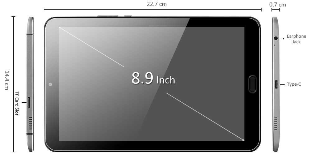 Размеры дисплея смартфона в дюймах, пикселях, сантиметрах