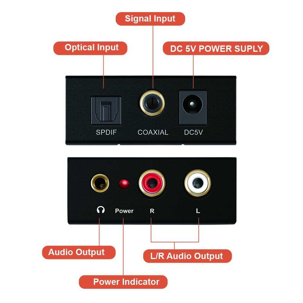 Spdif optical. Аудио s/PDIF коаксиальный на телевизоре. Кабель Optical Audio out RCA 5.1. Переходник аудио s/PDIF (оптический) выход на Jack 3.5 к телевизору. RCA (S/PDIF коаксиальный).