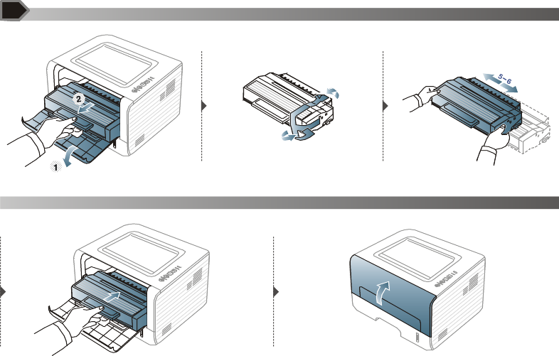Ресурс картриджа лазерного принтера: на сколько хватает картриджа в лазерном принтере?