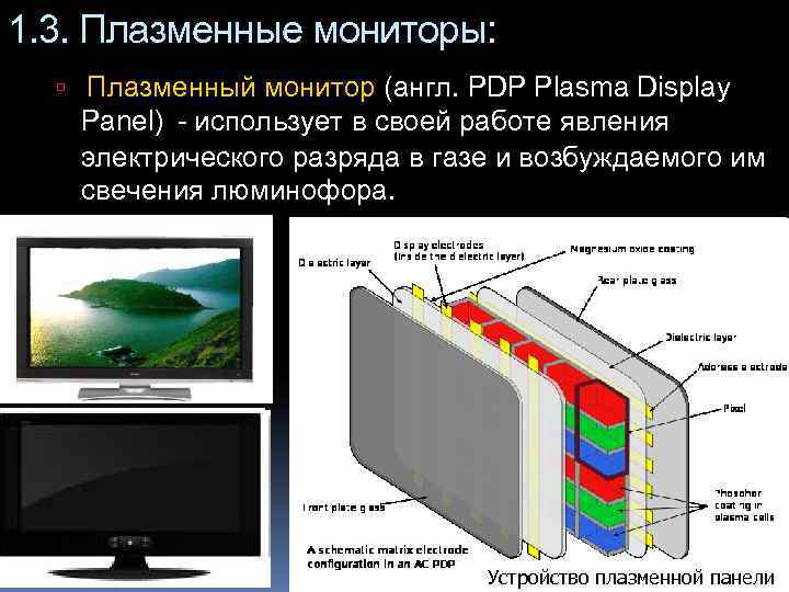 История телевизора: от механического ящика до ультратонкой панели - itc.ua