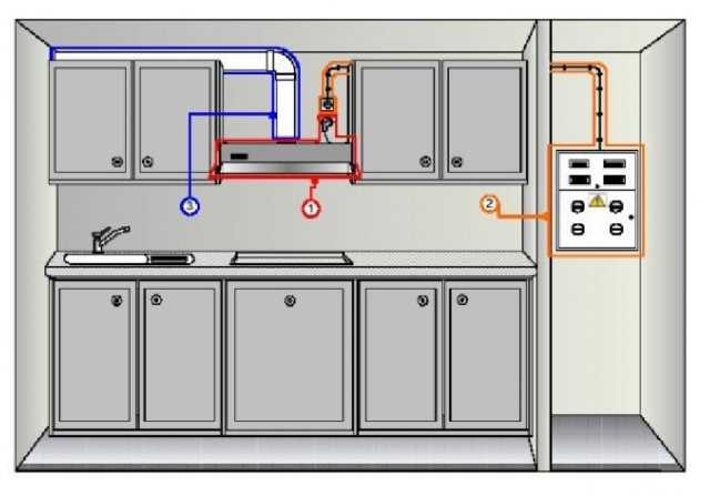 Подключение вытяжки на кухне к электричеству: сколько потребляет, схема