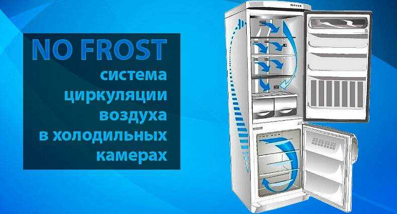 Система размораживания low frost - что это такое в холодильнике