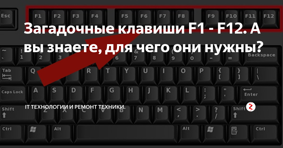 Клавиши f1 f12. F1 f12 функциональные клавиши. Кнопки на клавиатура ф1-ф12. Клавиатура компьютера f1-f12. F1 - f12 клавиатура.