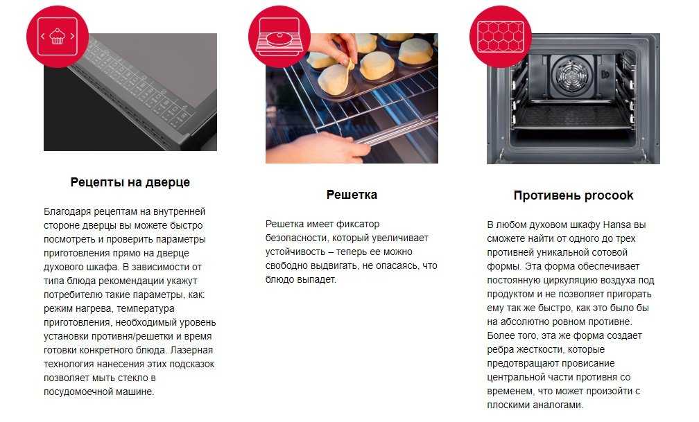 Как пользоваться электрической плитой: инструкция по эксплуатации - parentchild.ru