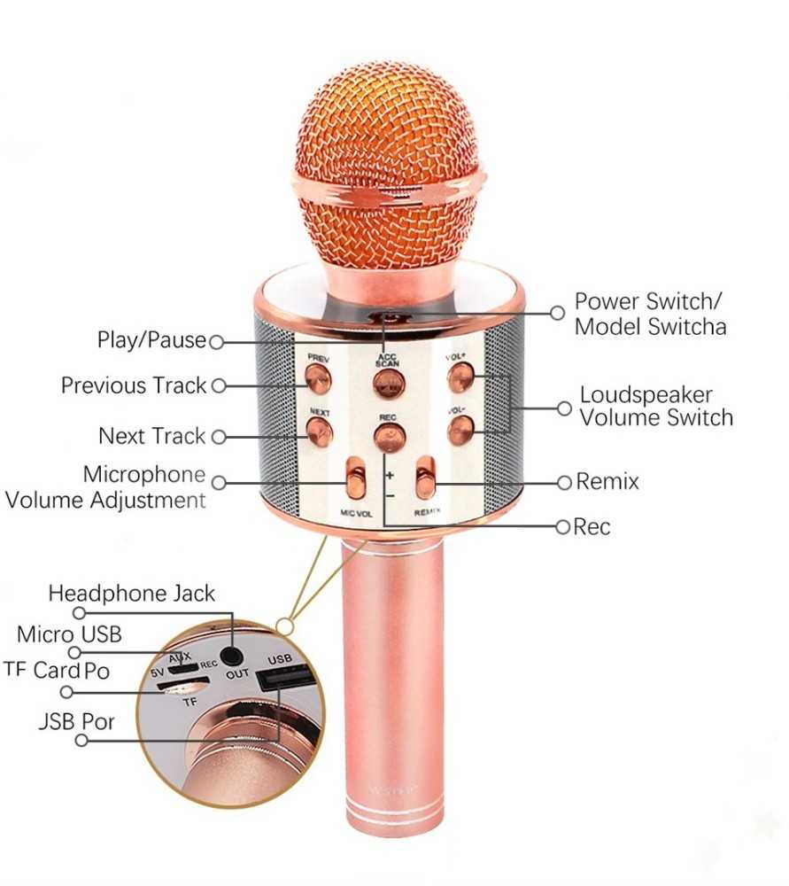 «щас спою!» какой беспроводной микрофон лучше для караоке | ichip.ru
