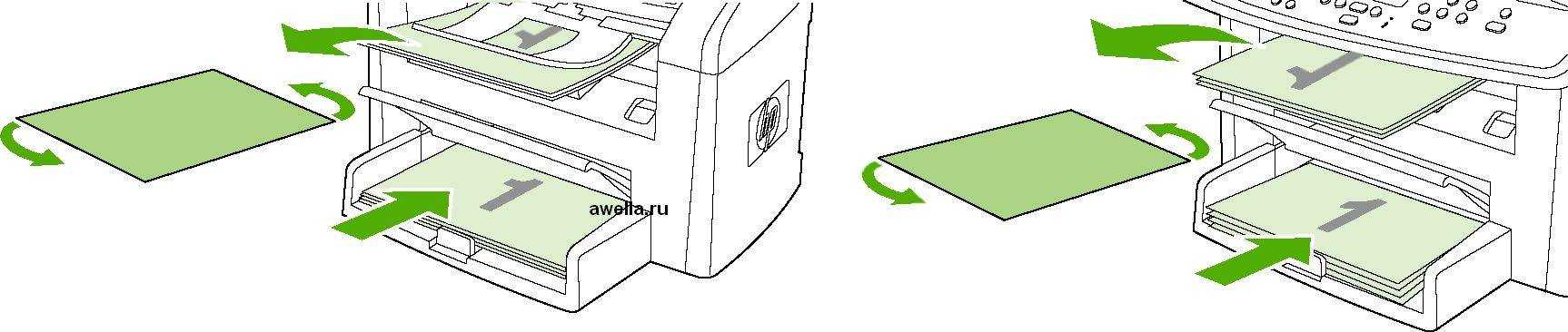 Правила печати документов на принтере