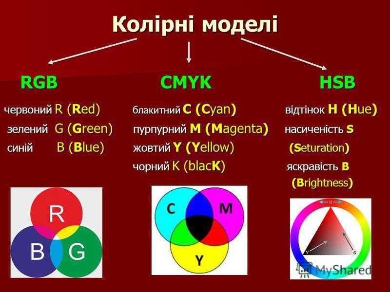 Цветовая модель название. Цветовая модель RGB И цветовая модель CMYK. Цветовая модель РГБ И Смук. Цветовая модель РГБ. Цветовые модели HSB И RGB.