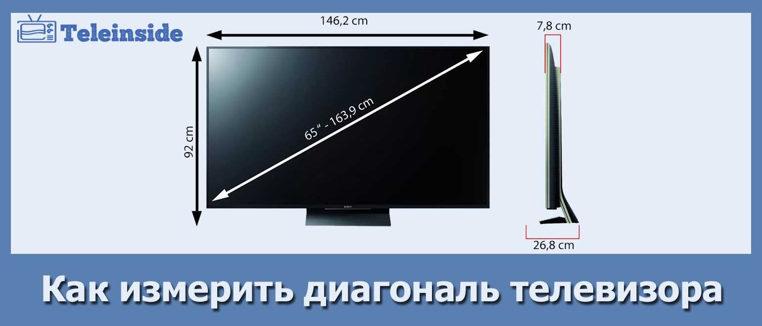 Диагональ телевизора в см и дюймах таблица