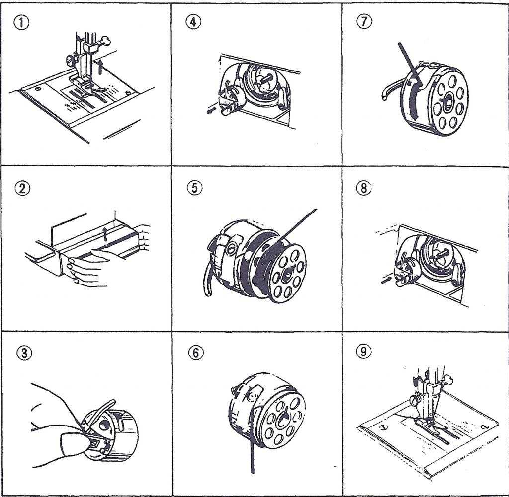 Как вставлять нитки в старую швейную машинку