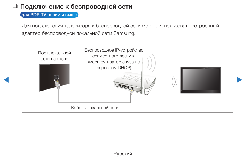 Bluetoothмеждународный стандарт беспроводных коммуникациймалого радиуса действия
